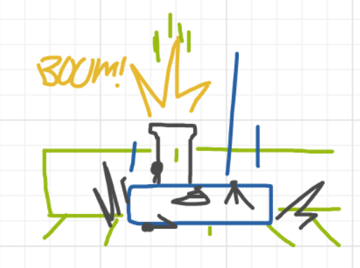 A panel from Ready Oar Knot, episode three of the Board Boards object show by Furretwalk/WalkingFurret.